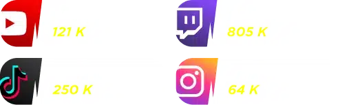 Redes Sociales Nakoo