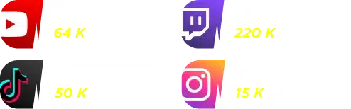 Redes Sociales Vicotryona
